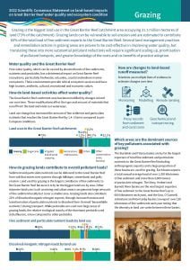 Cover of Grazing Topic Summary PDF