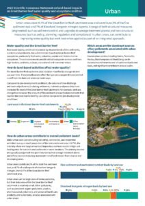 Cover of Urban Topic Summary PDF