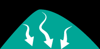 Erosion graphic