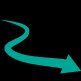 Runoff graphic